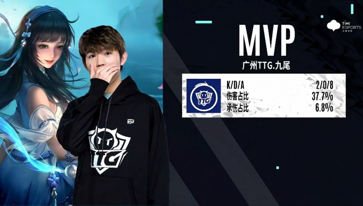 一次地证明 一次地证明