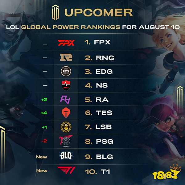 就不再只是 就不再只是